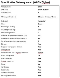 Lightpro Gateway Smart (Zigbee) 227A Accessoires A. van Elk BV